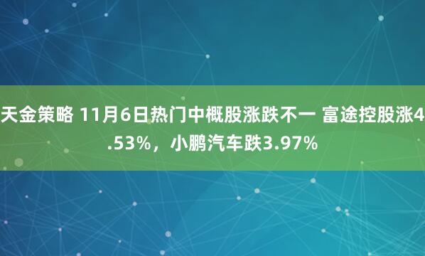 天金策略 11月6日热门中概股涨跌不一 富途控股涨4.53%，小鹏汽车跌3.97%
